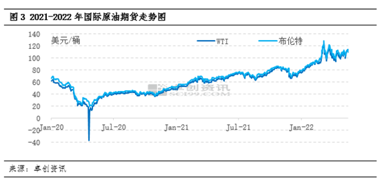 供需博弈 内贸船燃高位僵持_经航佰福国际集团有限公司